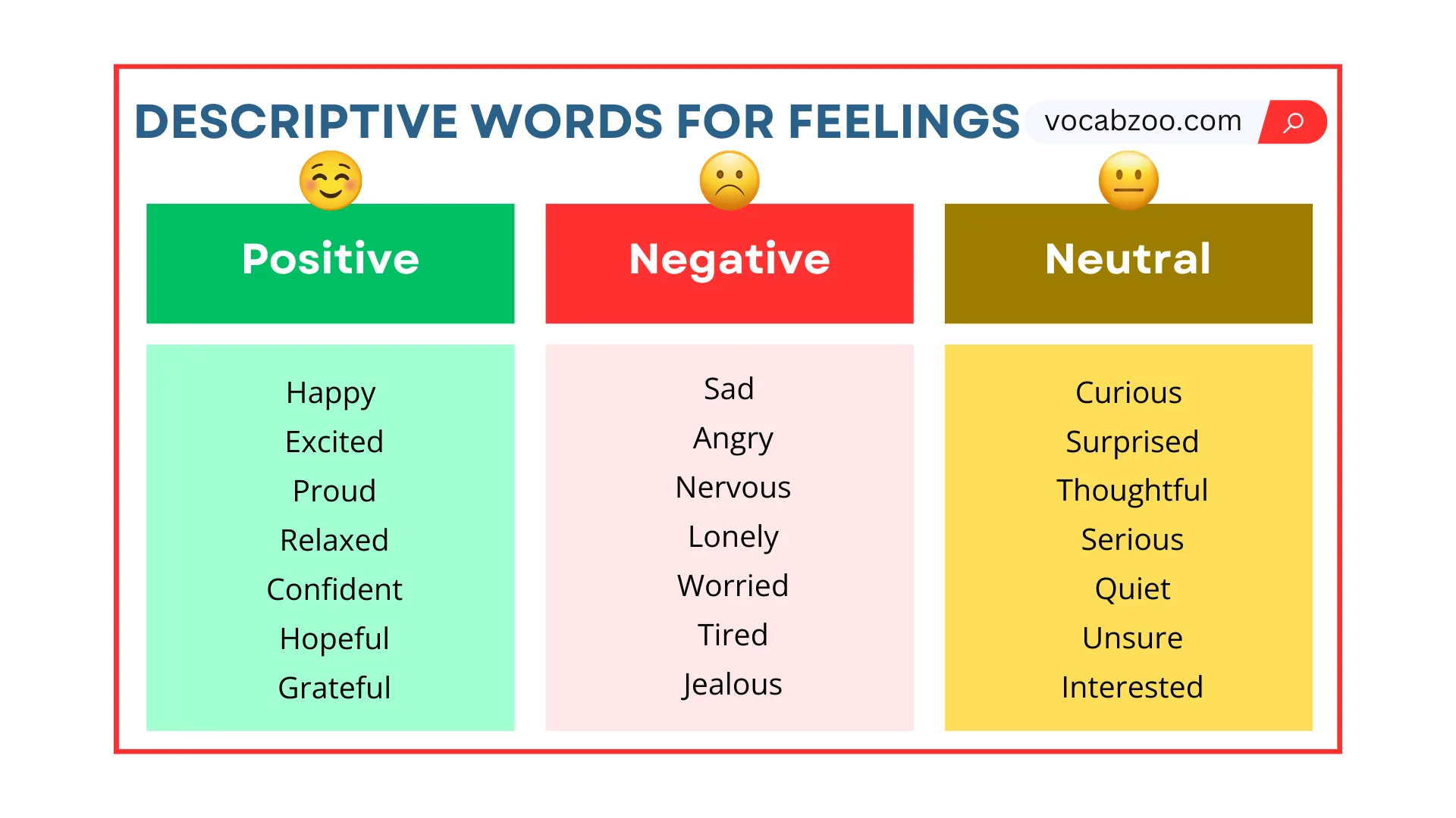 Descriptive Words for Feelings with Examples