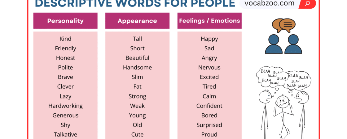 Descriptive Words to Describe People
