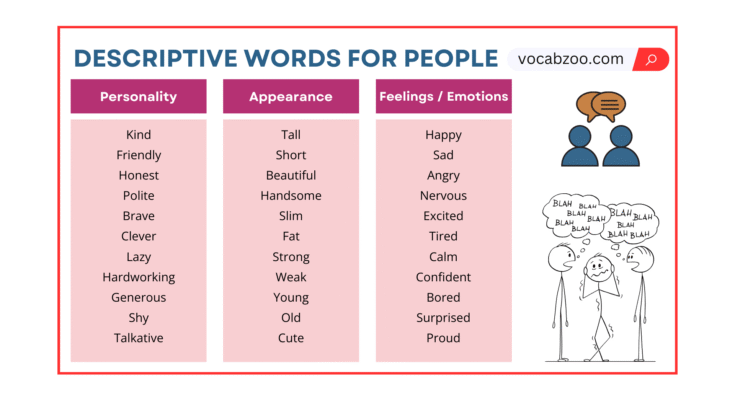 Descriptive Words to Describe People