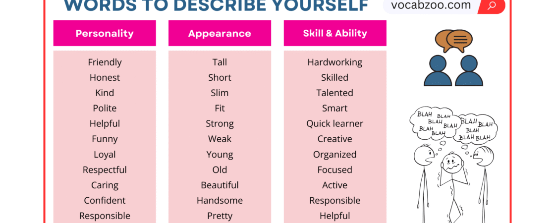 Descriptive Words to Describe Yourself