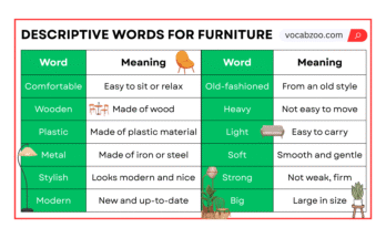 Descriptive Words for Furniture with Easy Meanings