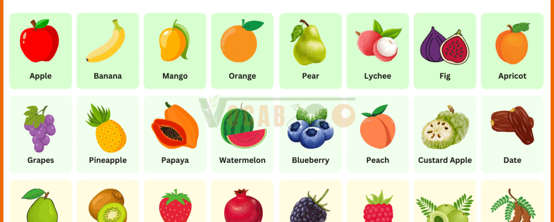 Fruits Name in English with Their Pictures