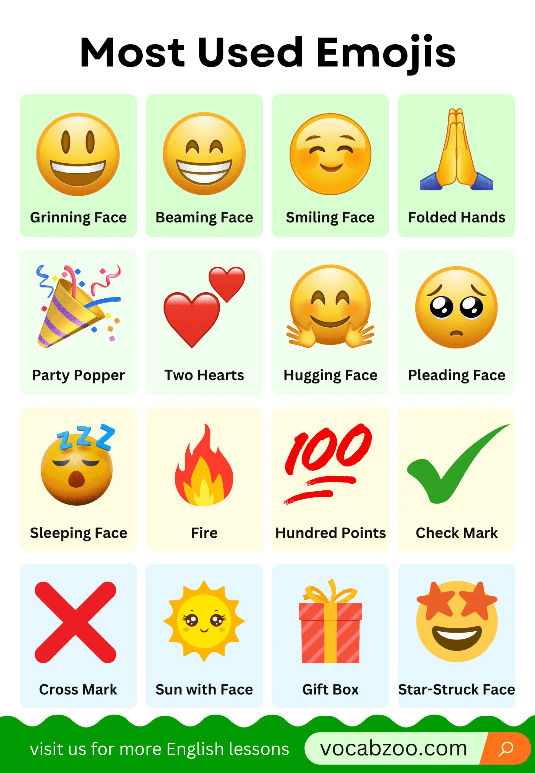 30 Most Used Emojis and Their Meanings with Pictures