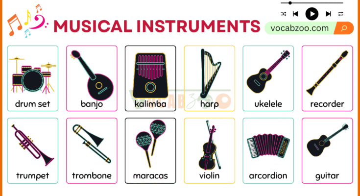 Names of Musical Instruments with Their Pictures
