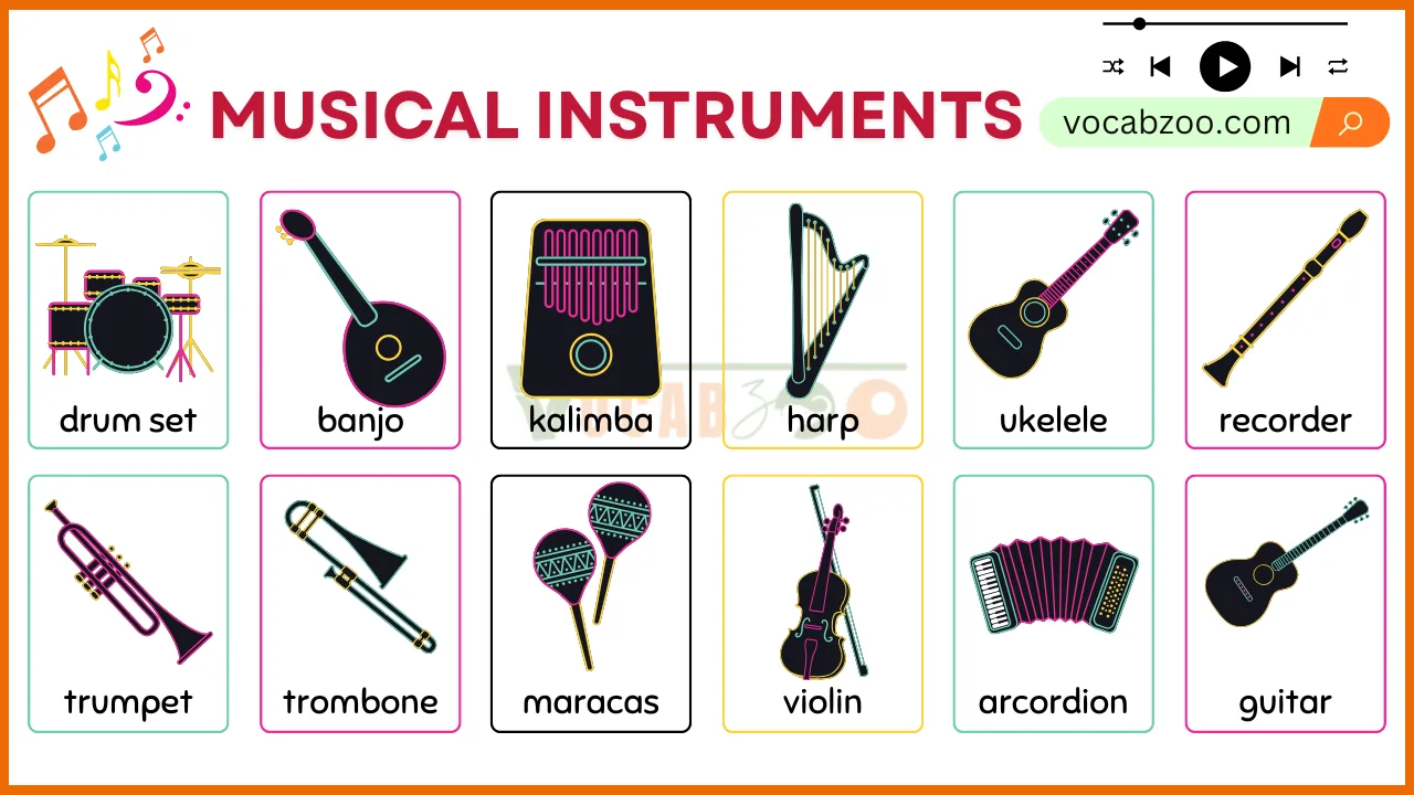 Names of Musical Instruments with Their Pictures