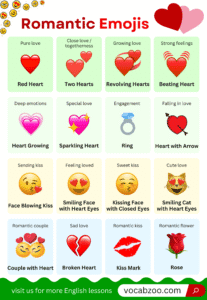 Romantic Emoji Meanings with Symbols & Uses - Vocabzoo