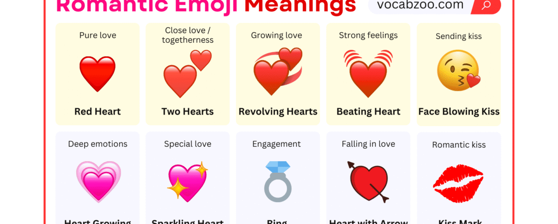 Romantic Emoji Meanings with Symbols & Uses