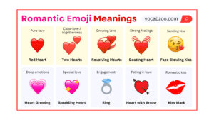 Romantic Emoji Meanings with Symbols & Uses - Vocabzoo