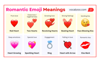 Romantic Emoji Meanings with Symbols & Uses