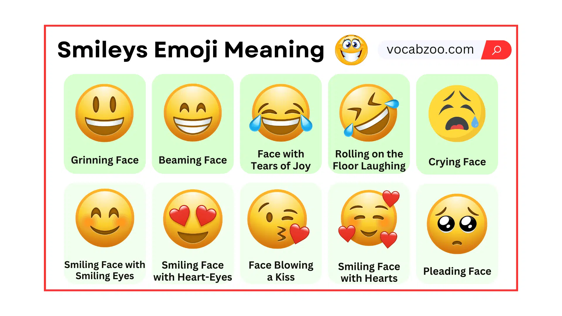 Smileys Emoji Meaning and Usage with Pictures