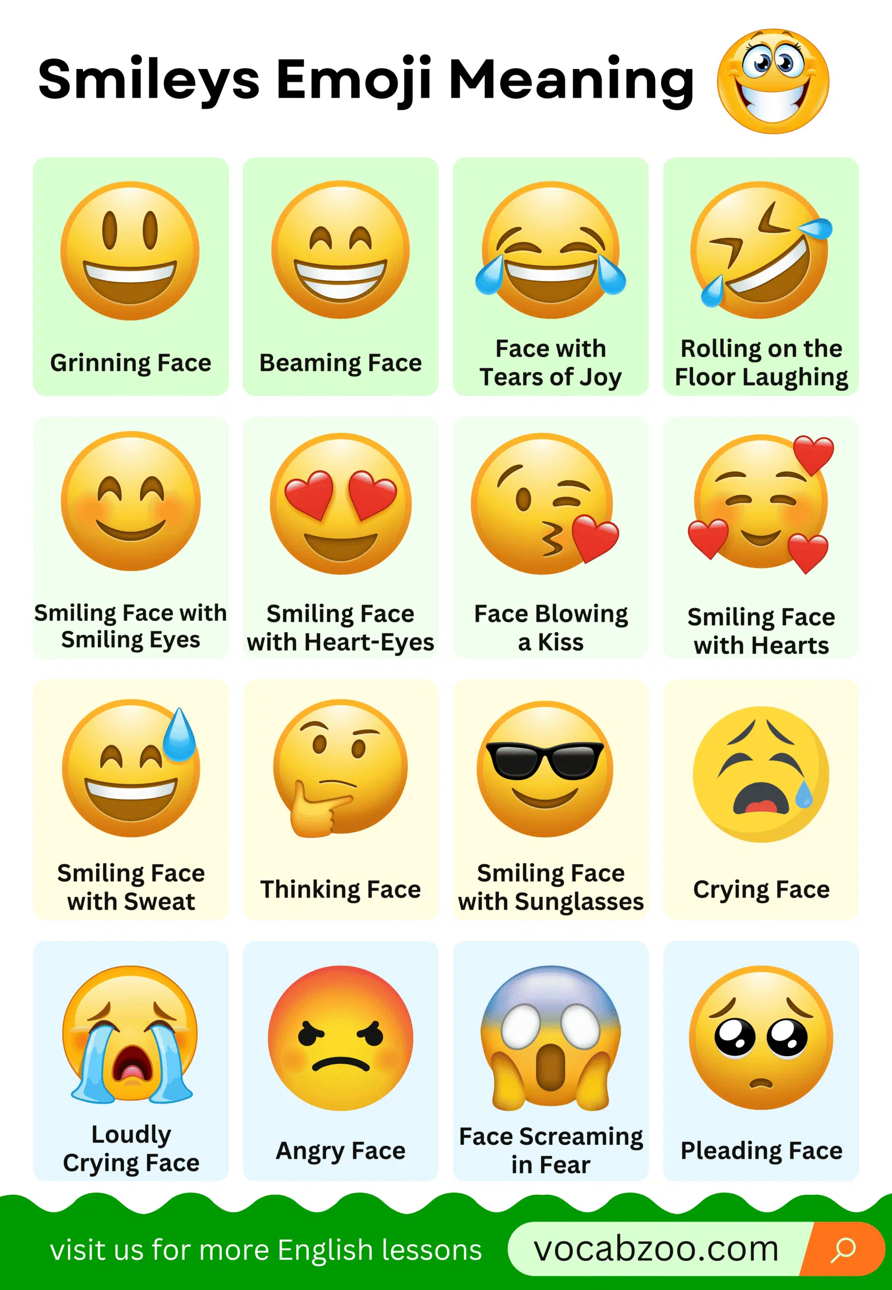 Smileys Emoji Meaning and Usage with Pictures