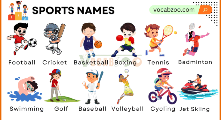 Names of Sports in English with Their Pictures