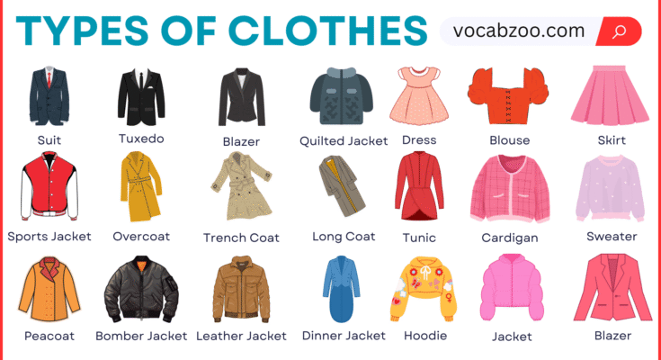 Types of Clothes in English with Their Pictures