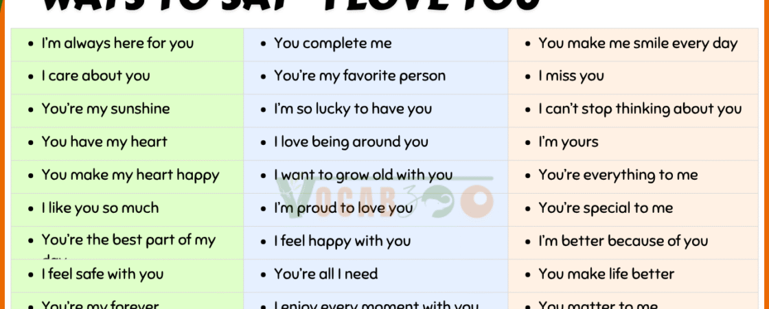 50 Best Ways to Say I Love You