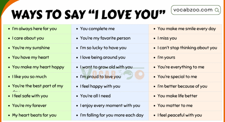 50 Best Ways to Say I Love You