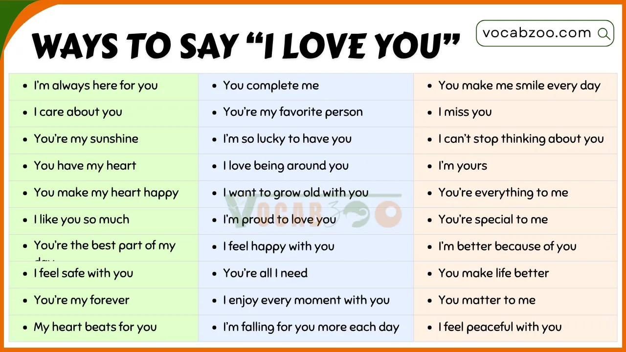 50 Best Ways to Say I Love You