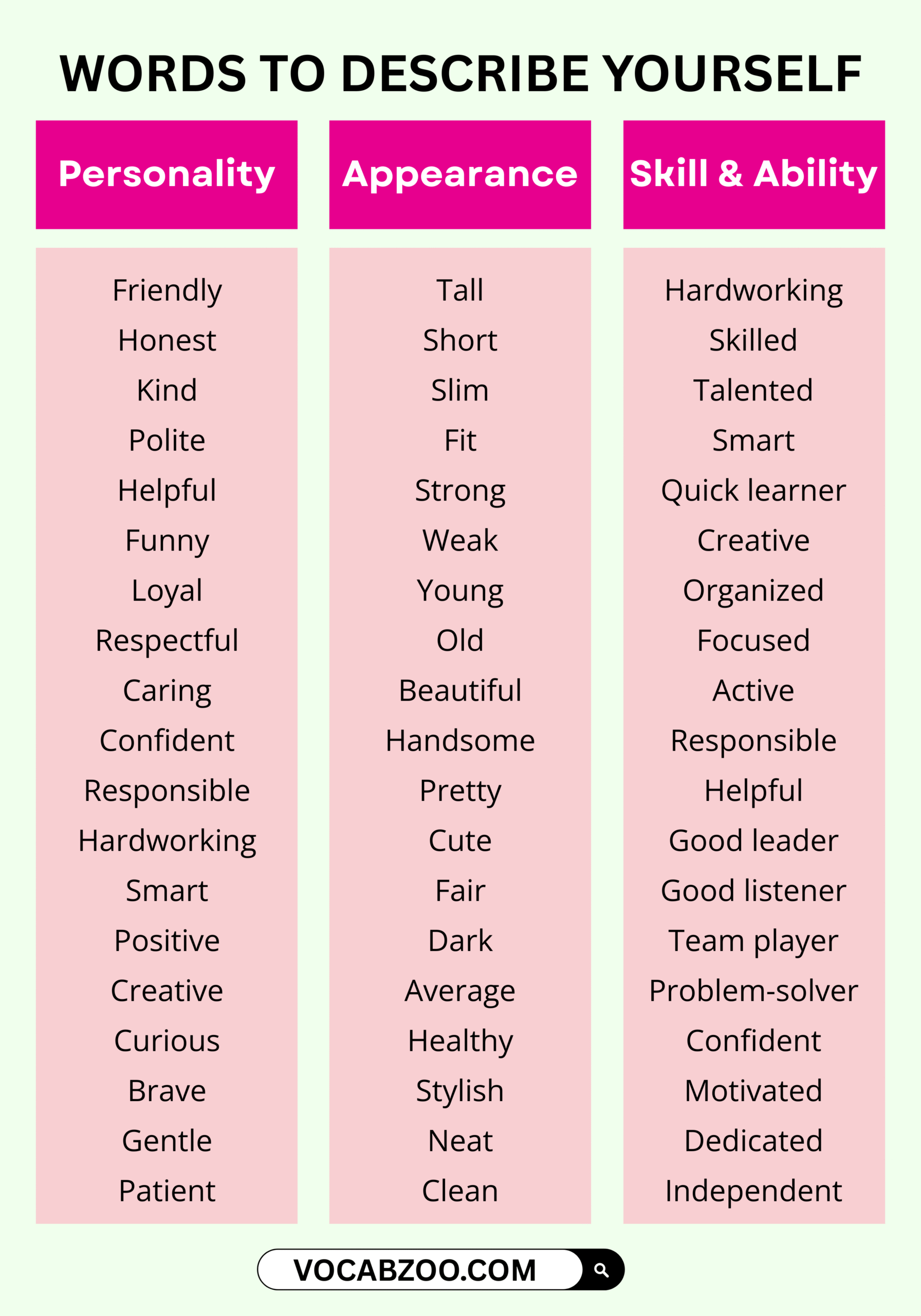 Descriptive Words to Describe Yourself