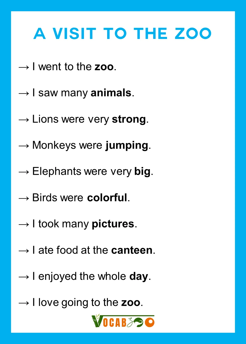 20 Easy Essay Topics for Kids