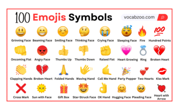 100 Emoji Meanings Explained: Popular Symbols & Their Uses