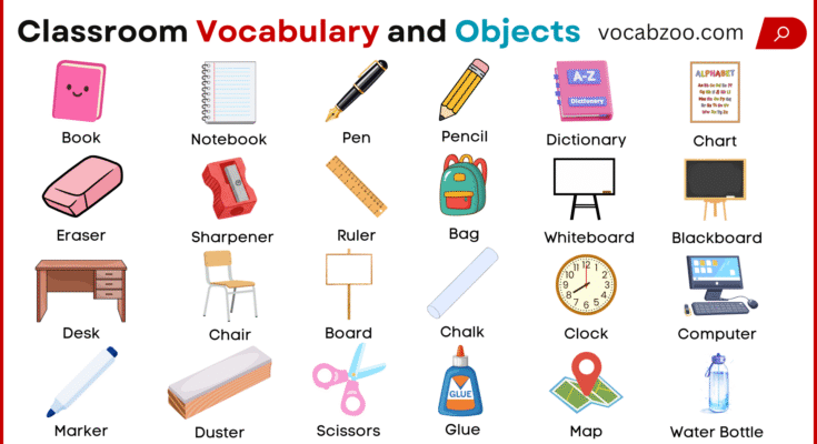 Classroom Vocabulary for Students with Pictures