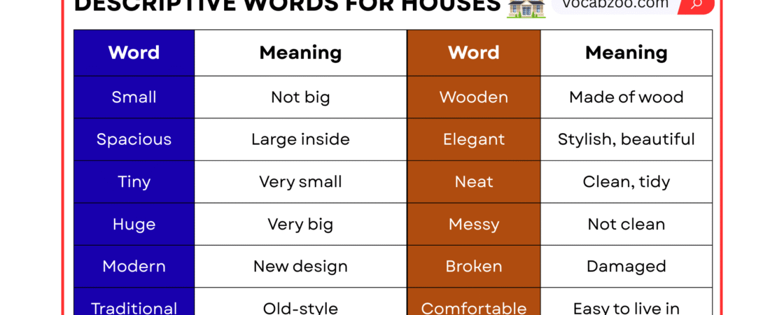 Descriptive Words for Houses in English with Examples