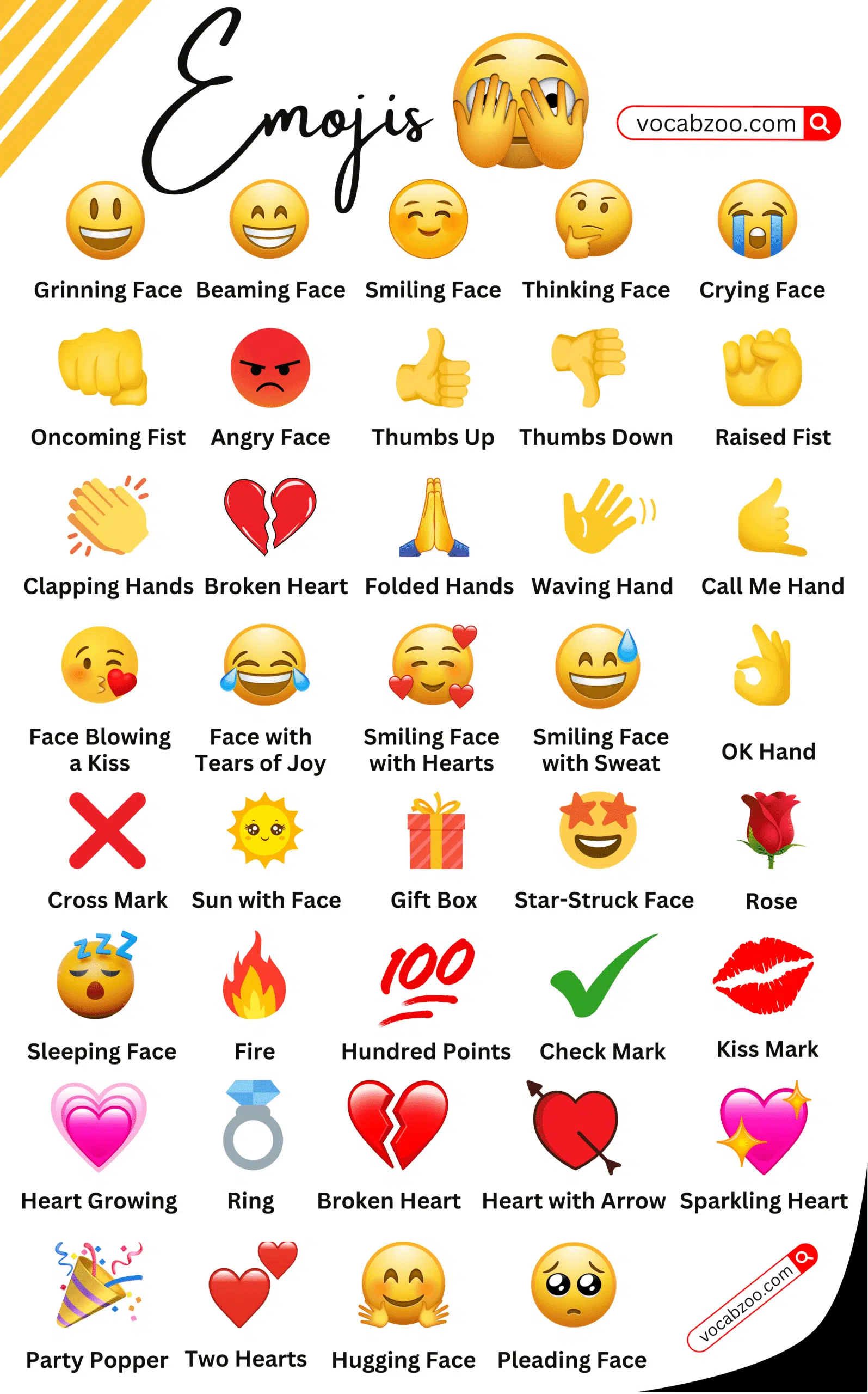 100 Emoji Meanings Explained: Popular Symbols & Their Uses