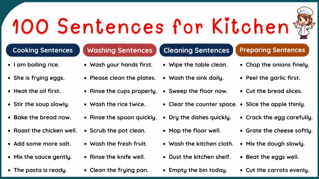 100 Abbreviations for Texting in English with Full Forms