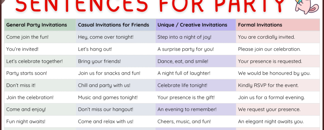 50 Best Invitation Sentences for Party in English