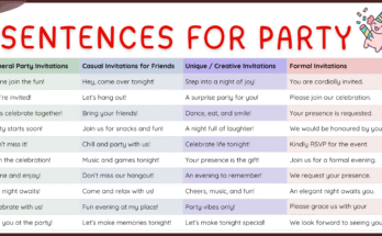 50 Best Invitation Sentences for Party in English
