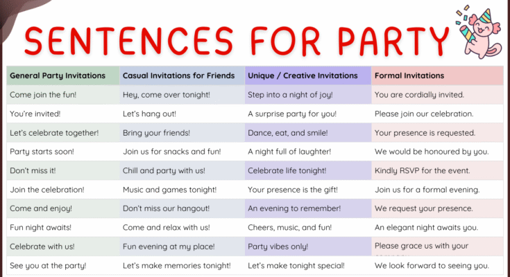 50 Best Invitation Sentences for Party in English