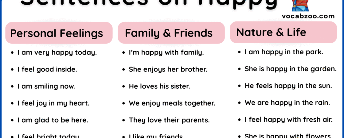 50+ Happy English Sentences to Express Joy and Positivity
