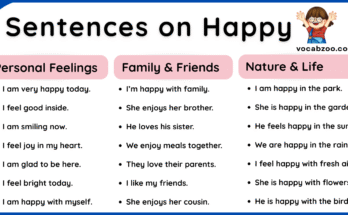 50+ Happy English Sentences to Express Joy and Positivity