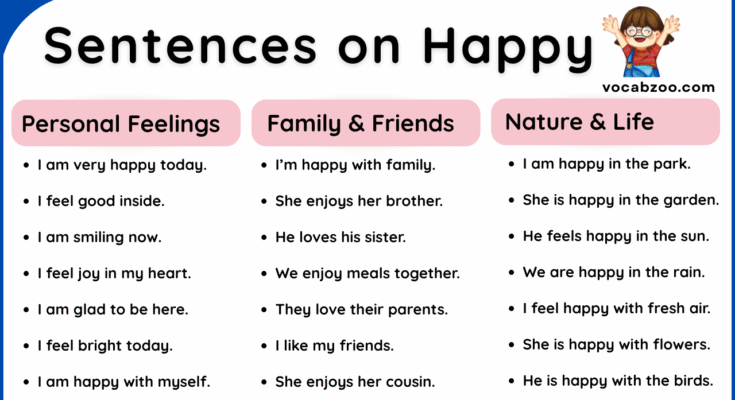 50+ Happy English Sentences to Express Joy and Positivity