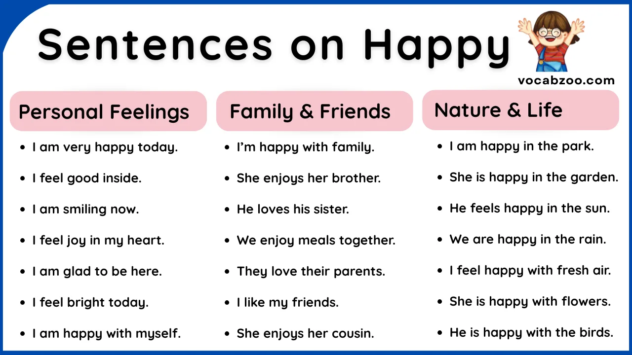 50+ Happy English Sentences to Express Joy and Positivity