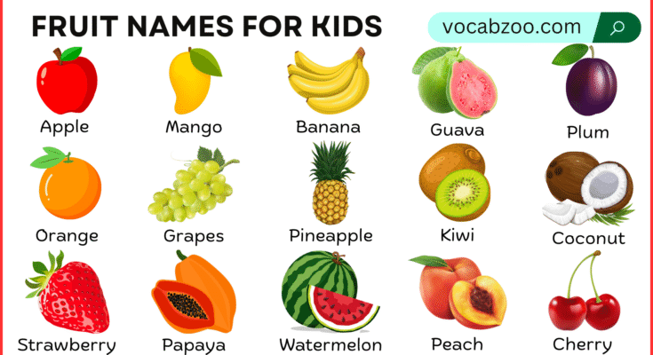 Fruit Names for Kids with Their Pictures