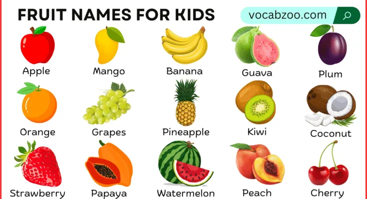 Fruit Names for Kids with Their Pictures