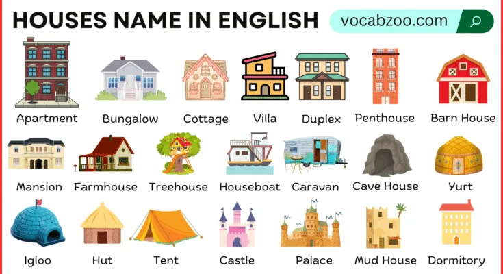 45+ Types of Houses in English with Their Pictures