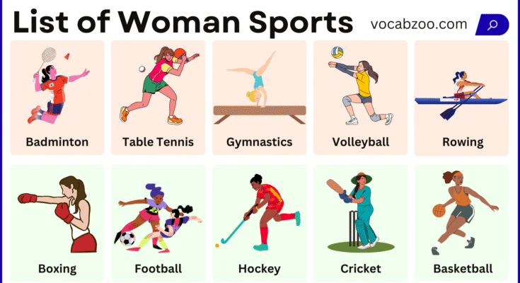List of Woman Sports Names with Pictures