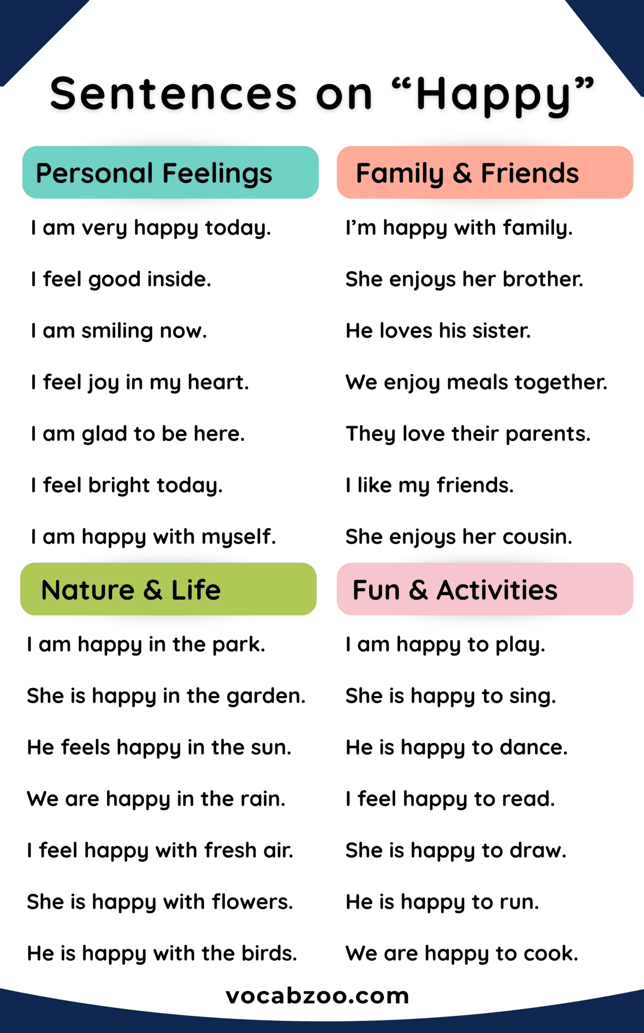 50+ Happy English Sentences to Express Joy and Positivity - Vocabzoo