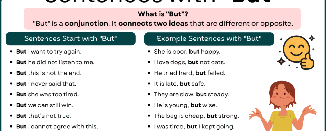Sentences with But | Use of But in English Sentences