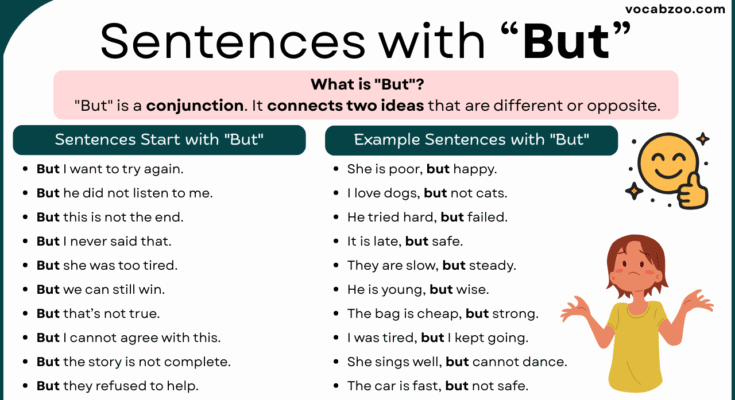 Sentences with But | Use of But in English Sentences