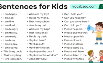Simple Conversation Sentences for Kids