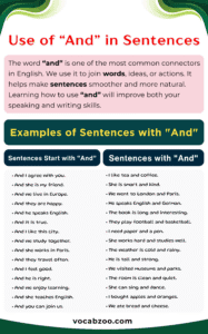 Sentences That Is In Sentences with and | Use of and in Sentences - Vocabzoo