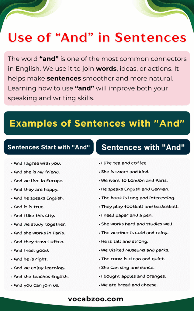 Sentences with and | Use of and in Sentences - Vocabzoo
