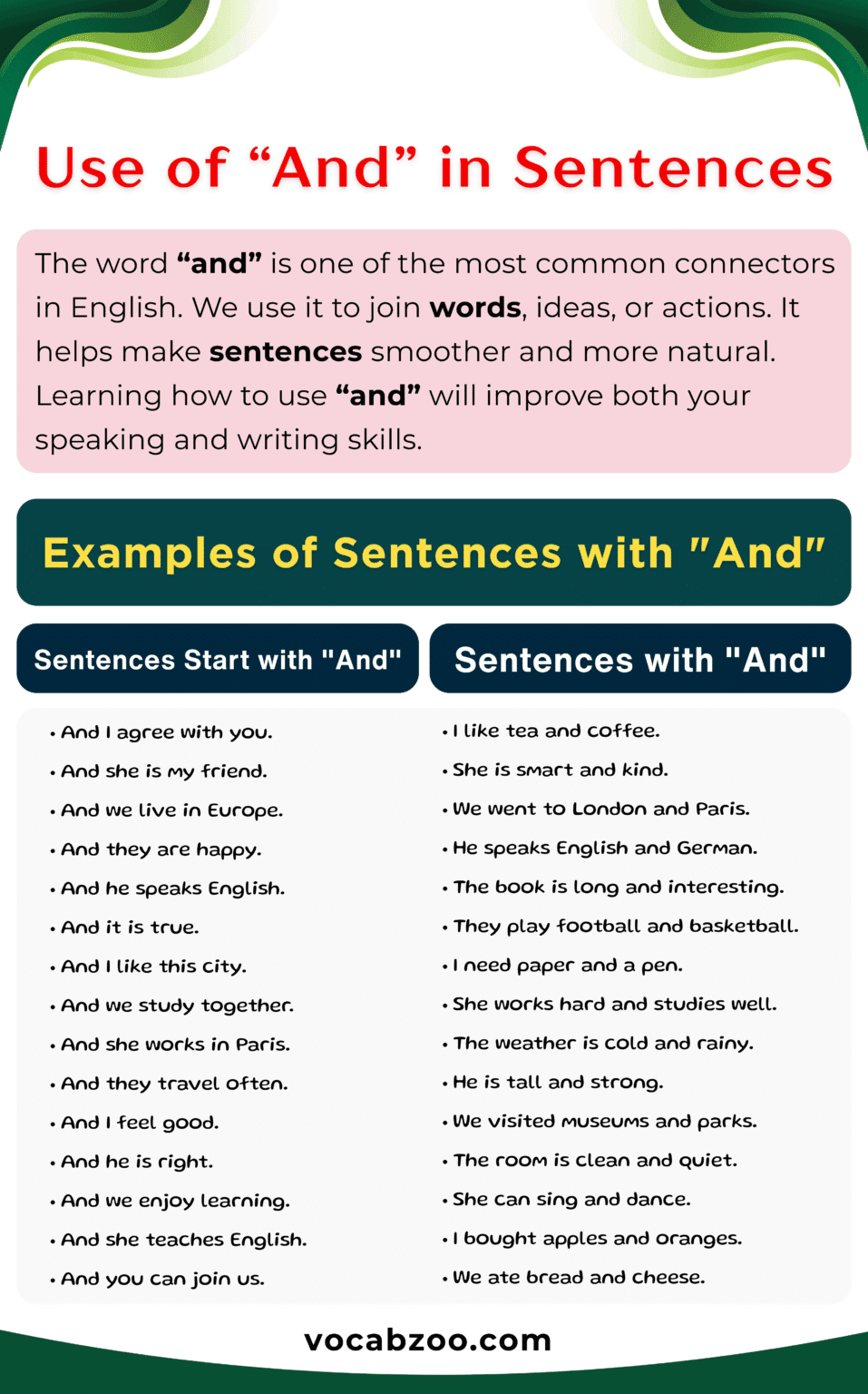 Sentences with and | Use of and in Sentences - Vocabzoo