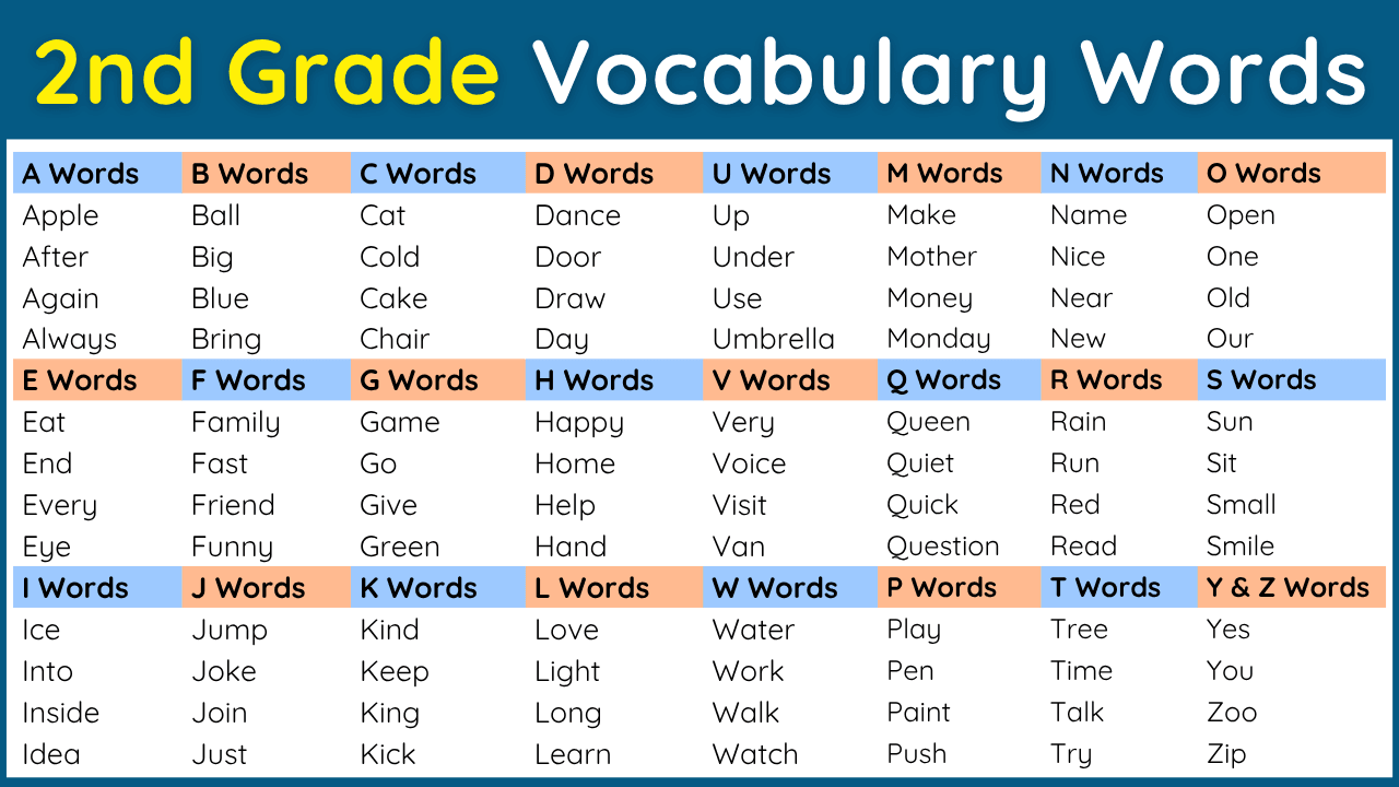 2nd Grade Vocabulary Words with Meanings and Pictures