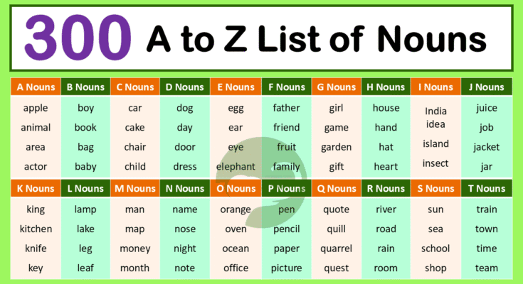 300+ List of Nouns from A to Z in English with Pictures