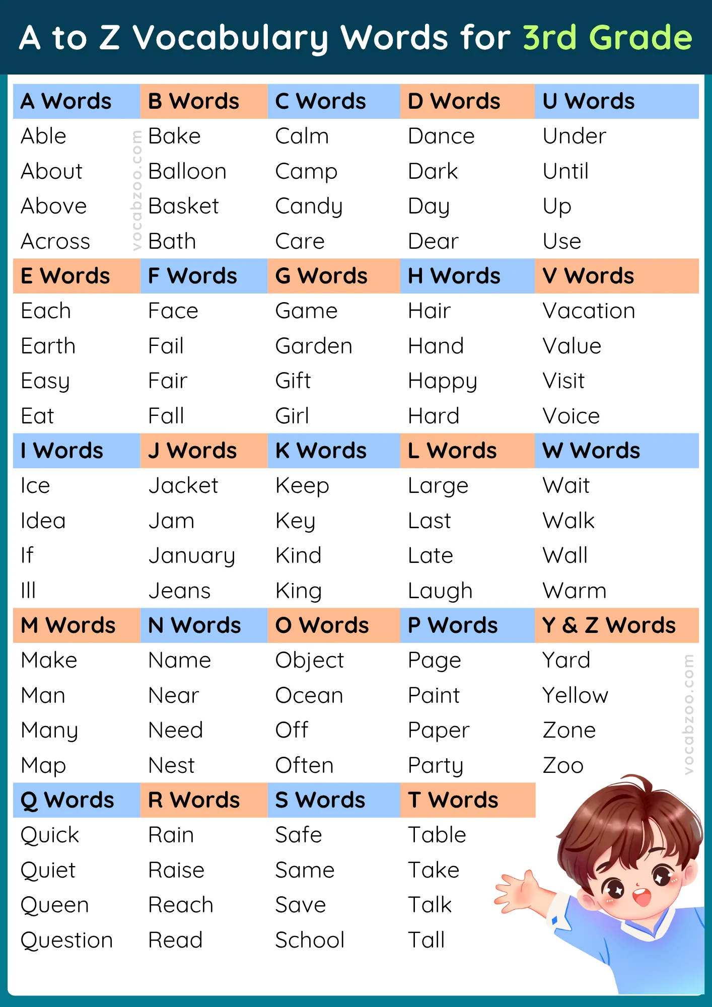 Vocabulary for 3rd Grade with Meanings and Examples