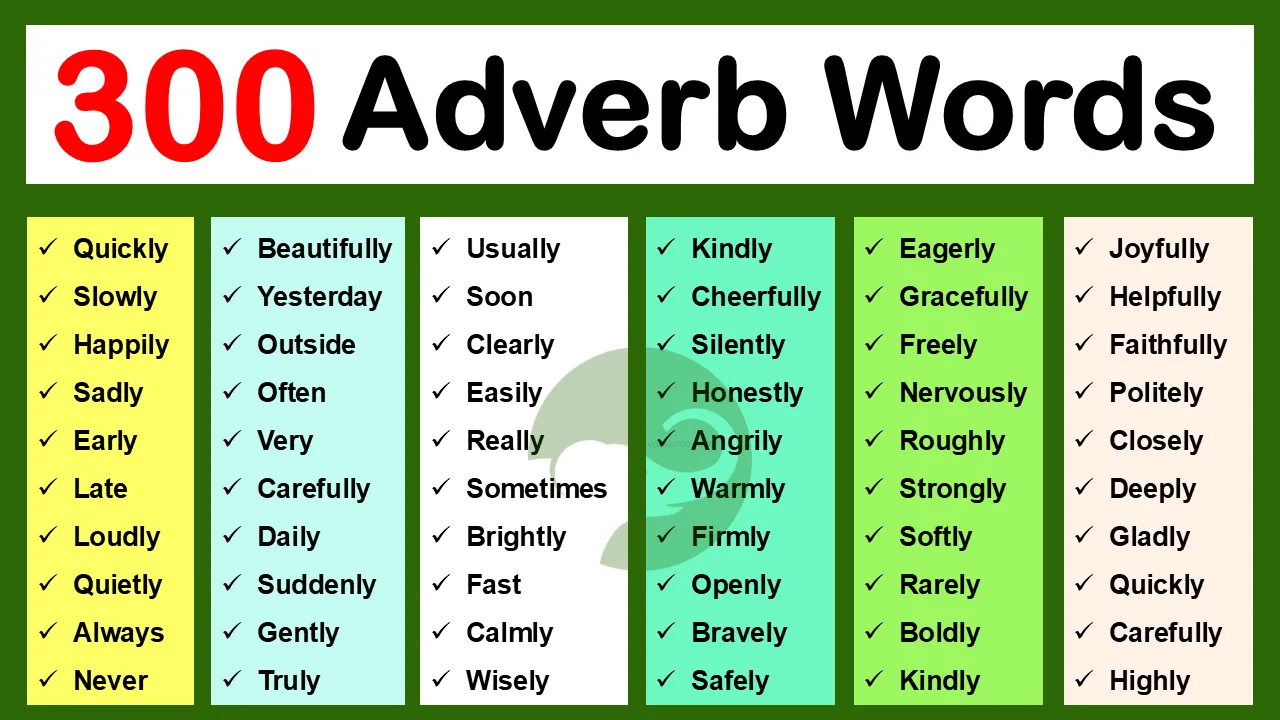 A to Z Adverbs