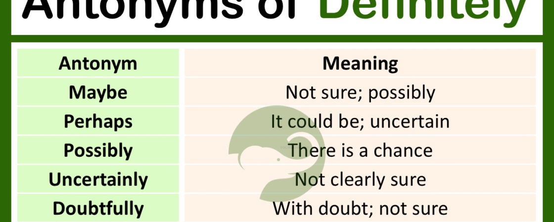Antonyms of Definitely with Meanings and Examples